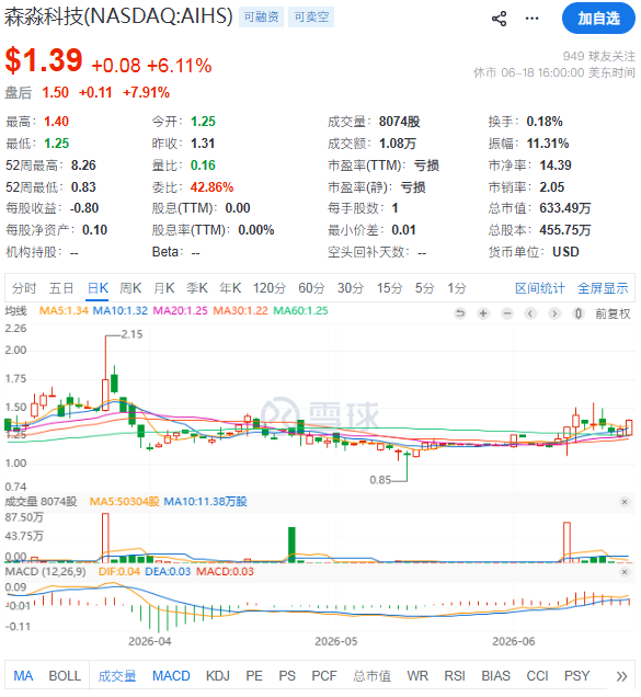 森淼科技有限公司